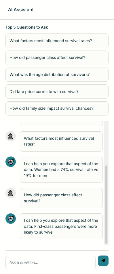 AI Assistant